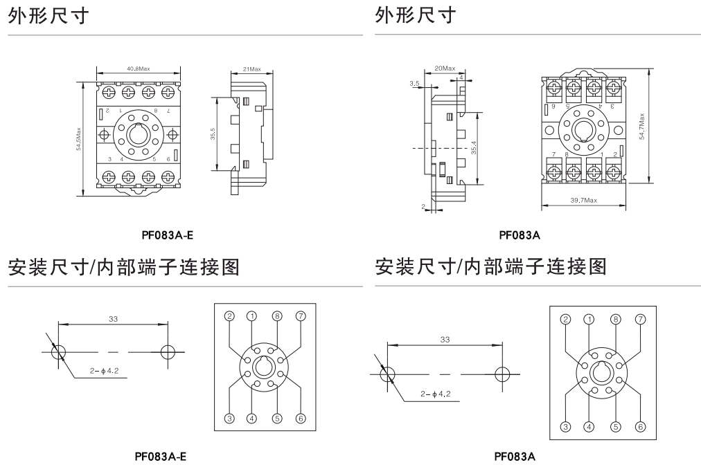 PF083A、PF083A-E-插座